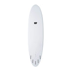 Funboard Elements